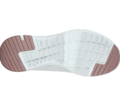 Flex Appeal 3.0 - First Insight